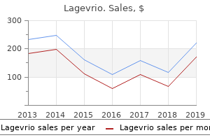 purchase lagevrio 200mg online