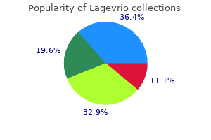 proven lagevrio 200 mg