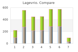 lagevrio 200 mg low price
