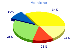 order momicine 500mg otc
