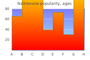 naltrexone 50mg fast delivery