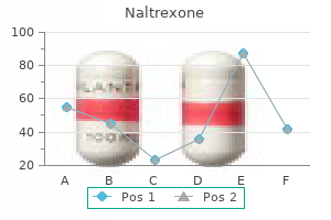 buy generic naltrexone 50mg online