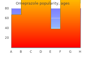 discount omeprazole online mastercard