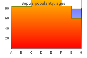 best 480mg septra