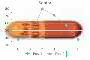 purchase septra mastercard