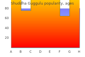 buy shuddha guggulu with american express