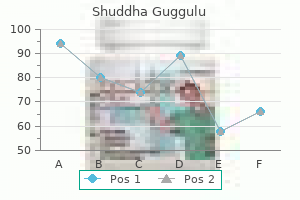 discount shuddha guggulu express