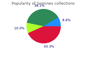 order discount sominex on line