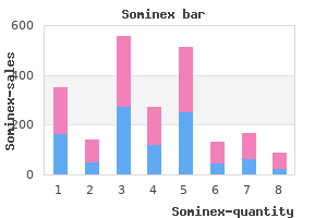 order 25mg sominex amex