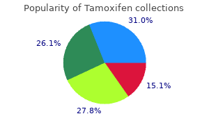 purchase tamoxifen 20 mg with mastercard
