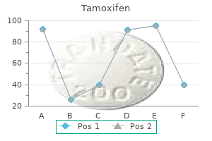 purchase generic tamoxifen