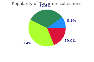 purchase tenormin 100 mg online