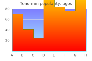 order tenormin visa