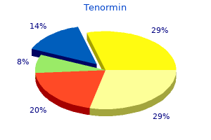cheap 50mg tenormin overnight delivery