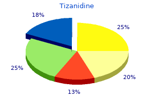 generic tizanidine 4mg fast delivery