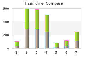 purchase 2 mg tizanidine with amex