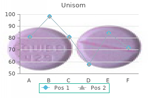 purchase unisom 25mg with amex