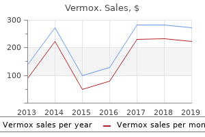 vermox 100 mg otc