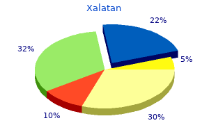 order xalatan overnight delivery