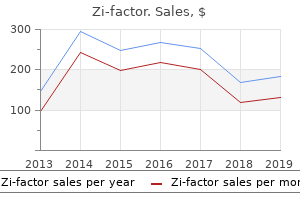 buy cheap zi-factor on-line