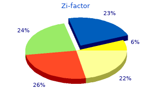 order zi-factor 500 mg without a prescription