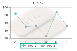 generic ciplox 500mg on-line