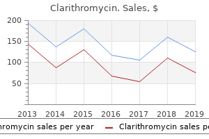 purchase genuine clarithromycin line