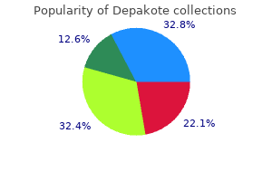 generic depakote 250mg overnight delivery