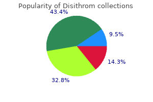 purchase disithrom without a prescription