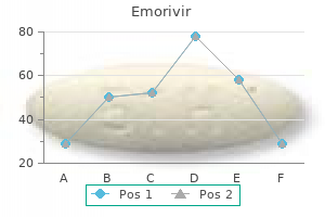 generic emorivir 200mg free shipping