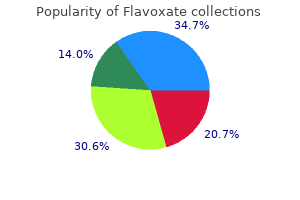 buy 200 mg flavoxate with mastercard