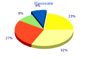 order flavoxate 200 mg fast delivery
