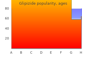 purchase glipizide 10 mg with amex