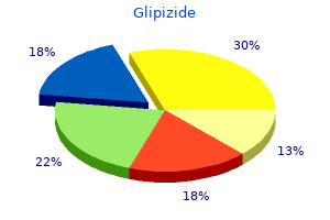 order cheap glipizide