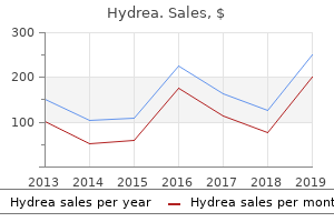effective 500mg hydrea