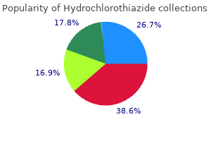 buy cheap hydrochlorothiazide 12.5mg on-line