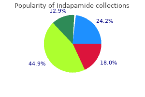 order line indapamide