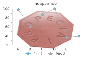 order indapamide 2.5 mg without prescription