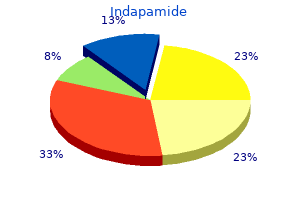 buy online indapamide