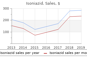 order 300mg isoniazid fast delivery