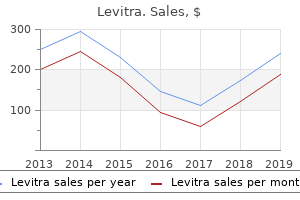 order levitra 10 mg without prescription