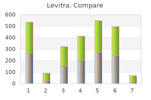 order levitra once a day