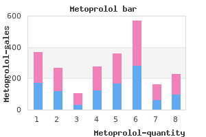 order generic metoprolol canada
