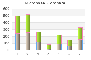 order 2.5mg micronase otc