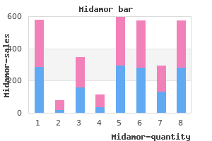 cheap midamor 45mg on line
