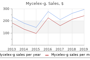 purchase genuine mycelex-g on line