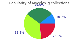 mycelex-g 100mg with visa