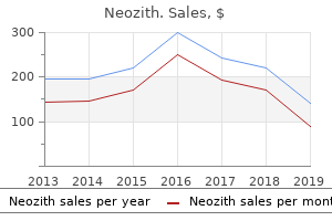 buy neozith 100 mg without prescription