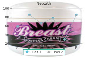 buy generic neozith online