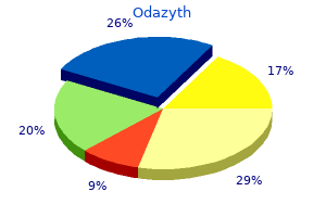 buy odazyth 100 mg online